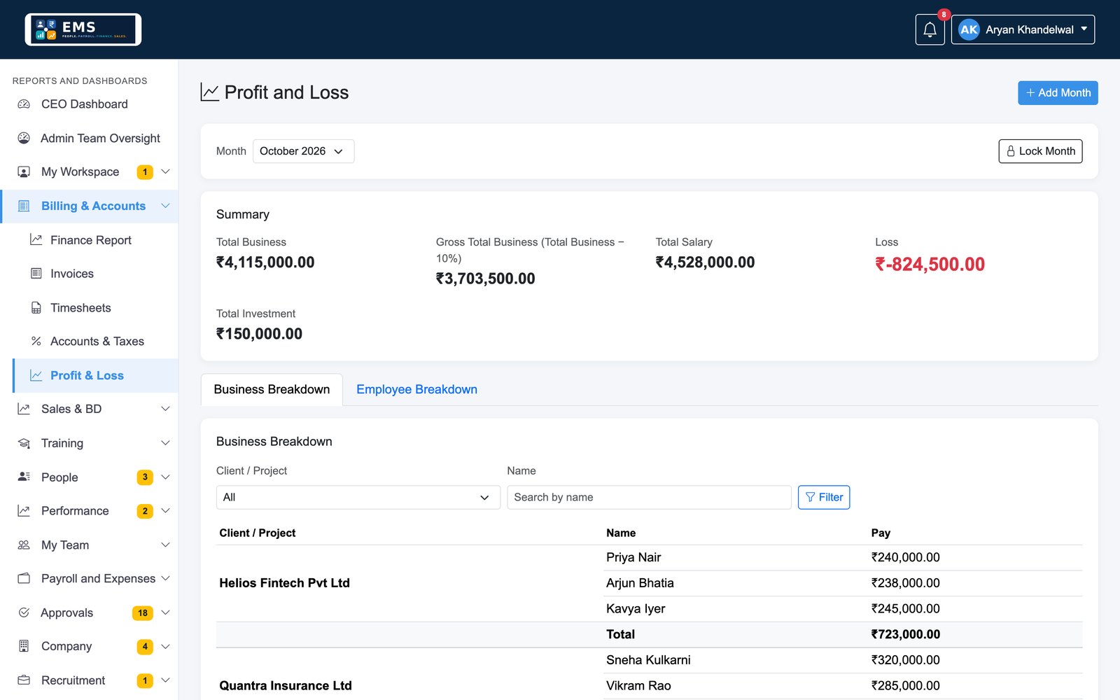 Profit and loss by client, project and employee
