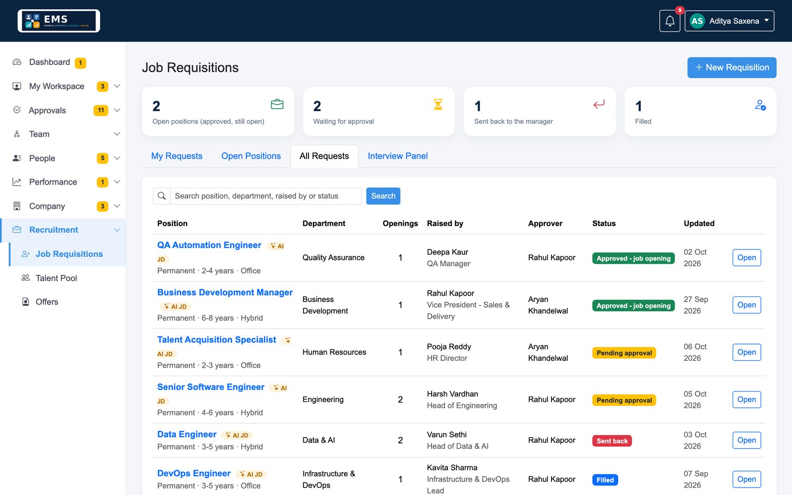 Hiring that starts with a request, not a spreadsheet